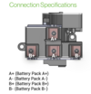 HEC High Efficiency Contactor - Supports 400V and 800V battery configurations (2)