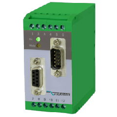 SI251 Sine-Cosine Interpolator with adjustable multiplication rate