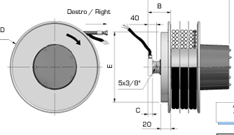 a5 e  Combined electrical, compressed air and hydraulic