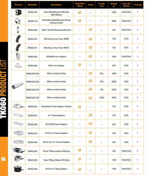 TK60 Product List 2