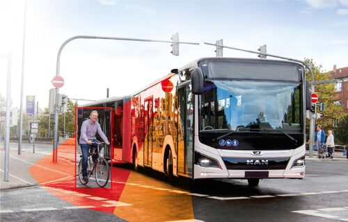 TurnCAM®-AI turn assistant