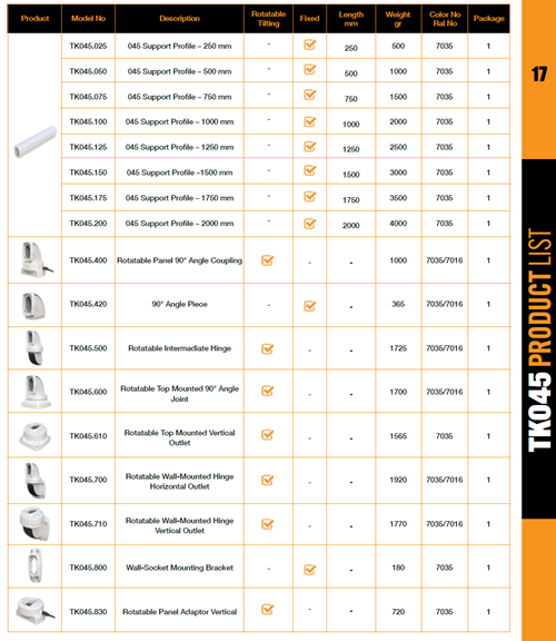 TK45 Product List