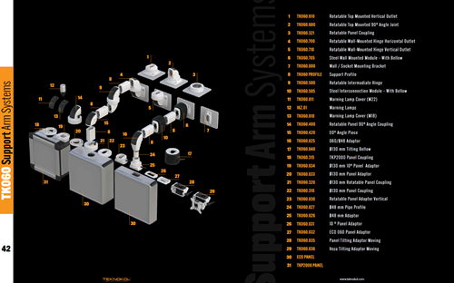 TK60 Support Arm Systems