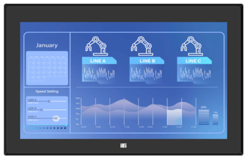 PPC2-CW15-EHL 15.6” Fanless Panel PC